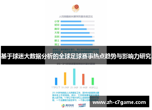 基于球迷大数据分析的全球足球赛事热点趋势与影响力研究 基于球迷大数据分析的全球足球赛事热点趋势与影响力研究