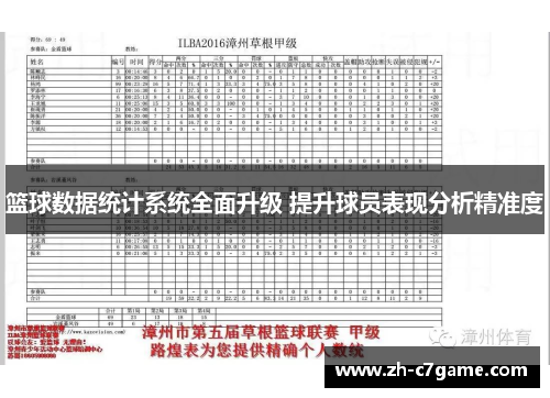 篮球数据统计系统全面升级 提升球员表现分析精准度 篮球数据统计系统全面升级 提升球员表现分析精准度