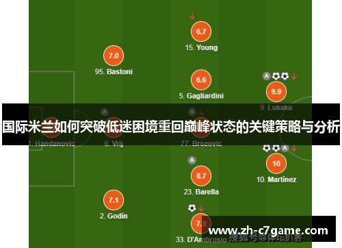 国际米兰如何突破低迷困境重回巅峰状态的关键策略与分析 国际米兰如何突破低迷困境重回巅峰状态的关键策略与分析