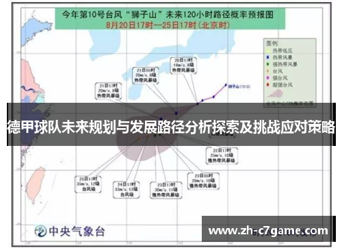 德甲球队未来规划与发展路径分析探索及挑战应对策略