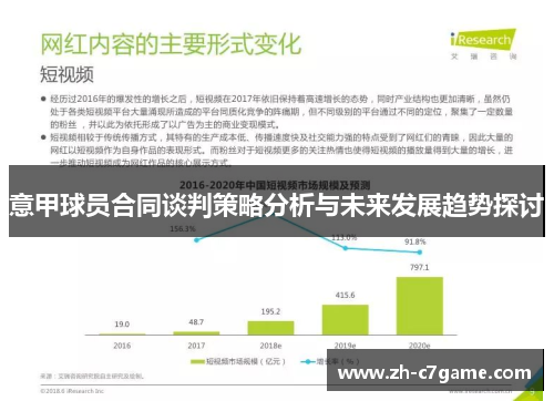意甲球员合同谈判策略分析与未来发展趋势探讨 意甲球员合同谈判策略分析与未来发展趋势探讨