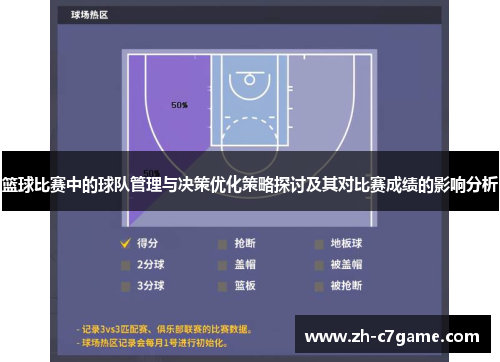 篮球比赛中的球队管理与决策优化策略探讨及其对比赛成绩的影响分析