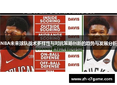 NBA未来球队战术多样性与对抗策略创新的趋势与发展分析
