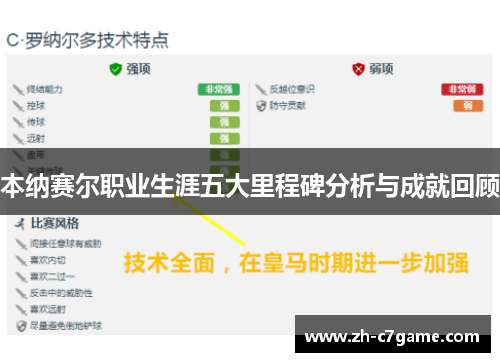 本纳赛尔职业生涯五大里程碑分析与成就回顾