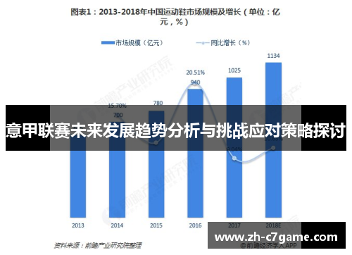 意甲联赛未来发展趋势分析与挑战应对策略探讨