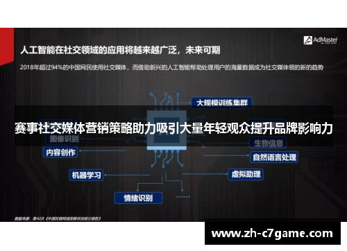 赛事社交媒体营销策略助力吸引大量年轻观众提升品牌影响力 赛事社交媒体营销策略助力吸引大量年轻观众提升品牌影响力