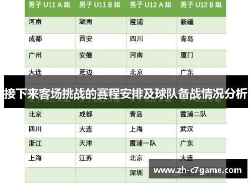 接下来客场挑战的赛程安排及球队备战情况分析