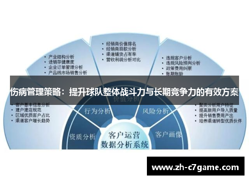 伤病管理策略：提升球队整体战斗力与长期竞争力的有效方案