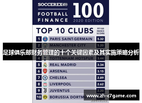 足球俱乐部财务管理的十个关键因素及其实施策略分析