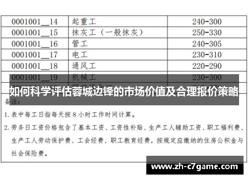 如何科学评估蓉城边锋的市场价值及合理报价策略