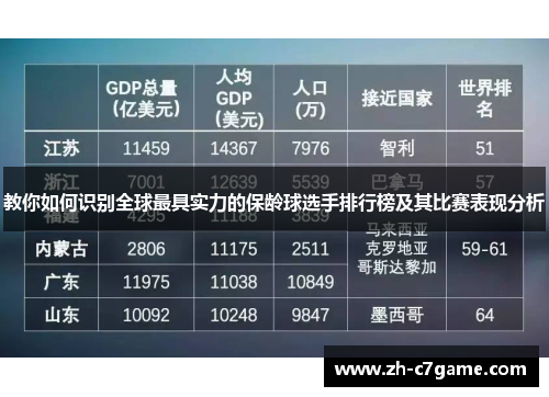 教你如何识别全球最具实力的保龄球选手排行榜及其比赛表现分析