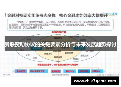 曼联赞助协议的关键要素分析与未来发展趋势探讨