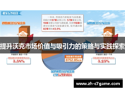 提升沃克市场价值与吸引力的策略与实践探索