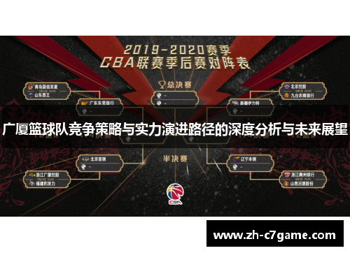 广厦篮球队竞争策略与实力演进路径的深度分析与未来展望