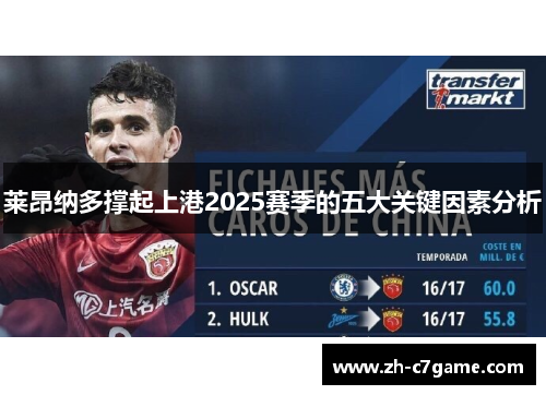 莱昂纳多撑起上港2025赛季的五大关键因素分析 莱昂纳多撑起上港2025赛季的五大关键因素分析