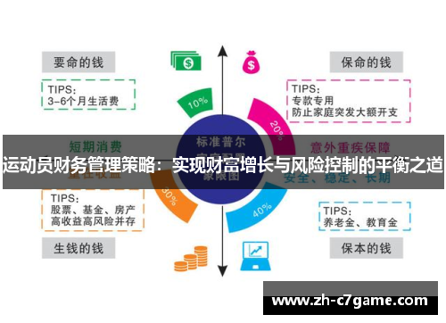 运动员财务管理策略:实现财富增长与风险控制的平衡之道 运动员财务管理策略:实现财富增长与风险控制的平衡之道
