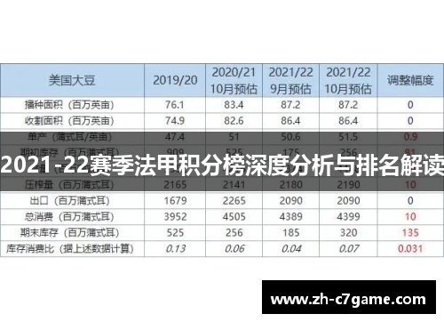 2021-22赛季法甲积分榜深度分析与排名解读 2021-22赛季法甲积分榜深度分析与排名解读