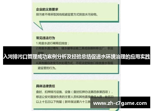 入河排污口管理成功案例分析及经验总结促进水环境治理的应用实践 入河排污口管理成功案例分析及经验总结促进水环境治理的应用实践