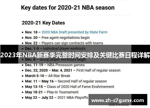 2023年NBA新赛季完整时间安排及关键比赛日程详解