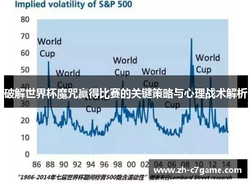 破解世界杯魔咒赢得比赛的关键策略与心理战术解析 破解世界杯魔咒赢得比赛的关键策略与心理战术解析
