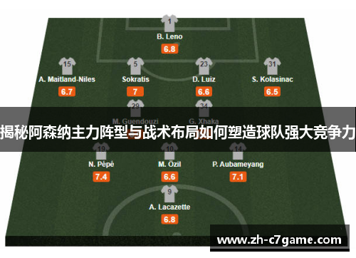 揭秘阿森纳主力阵型与战术布局如何塑造球队强大竞争力