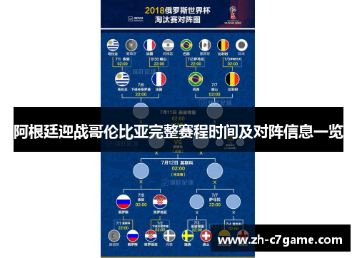 阿根廷迎战哥伦比亚完整赛程时间及对阵信息一览 阿根廷迎战哥伦比亚完整赛程时间及对阵信息一览