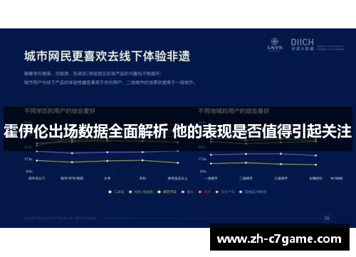 霍伊伦出场数据全面解析 他的表现是否值得引起关注