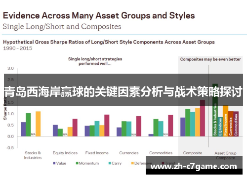 青岛西海岸赢球的关键因素分析与战术策略探讨