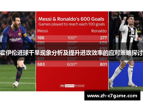 霍伊伦进球干旱现象分析及提升进攻效率的应对策略探讨