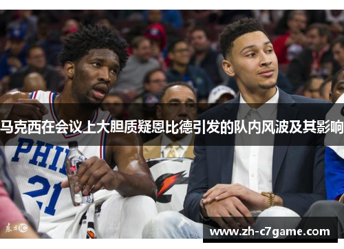 马克西在会议上大胆质疑恩比德引发的队内风波及其影响