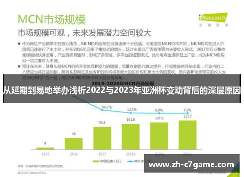 从延期到易地举办浅析2022与2023年亚洲杯变动背后的深层原因