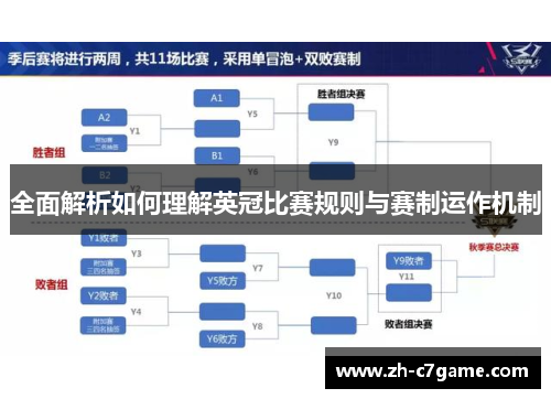 全面解析如何理解英冠比赛规则与赛制运作机制