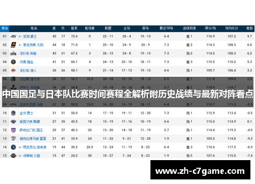 中国国足与日本队比赛时间赛程全解析附历史战绩与最新对阵看点