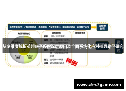 从多维度解析英超联赛停摆深层原因及全面系统化应对指导路径研究 从多维度解析英超联赛停摆深层原因及全面系统化应对指导路径研究