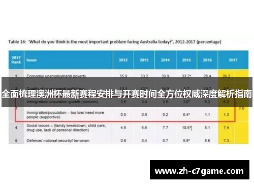 全面梳理澳洲杯最新赛程安排与开赛时间全方位权威深度解析指南