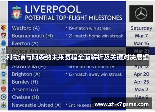 利物浦与阿森纳未来赛程全面解析及关键对决展望