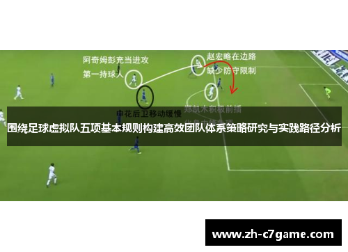 围绕足球虚拟队五项基本规则构建高效团队体系策略研究与实践路径分析