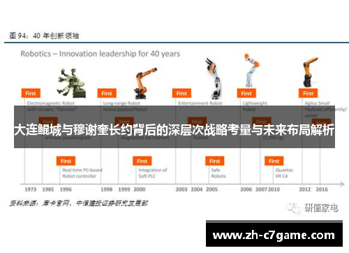 大连鲲城与穆谢奎长约背后的深层次战略考量与未来布局解析