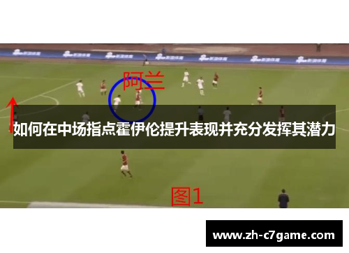 如何在中场指点霍伊伦提升表现并充分发挥其潜力