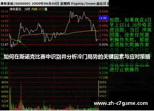 如何在斯诺克比赛中识别并分析冷门局势的关键因素与应对策略