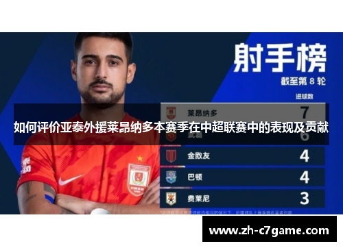 如何评价亚泰外援莱昂纳多本赛季在中超联赛中的表现及贡献 如何评价亚泰外援莱昂纳多本赛季在中超联赛中的表现及贡献
