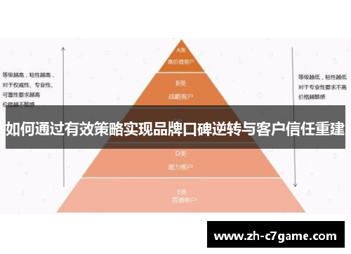 如何通过有效策略实现品牌口碑逆转与客户信任重建 如何通过有效策略实现品牌口碑逆转与客户信任重建