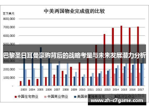 巴黎圣日耳曼豪购背后的战略考量与未来发展潜力分析 巴黎圣日耳曼豪购背后的战略考量与未来发展潜力分析