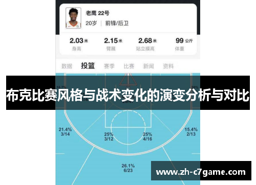 布克比赛风格与战术变化的演变分析与对比
