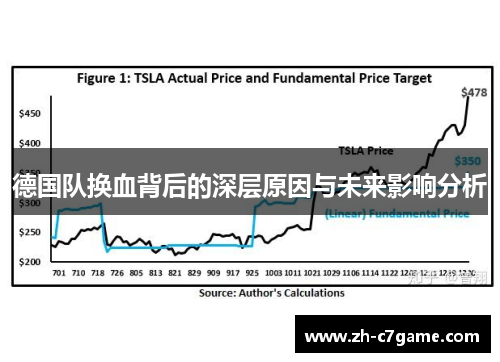 德国队换血背后的深层原因与未来影响分析