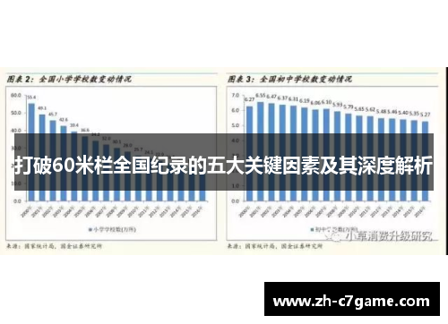 打破60米栏全国纪录的五大关键因素及其深度解析