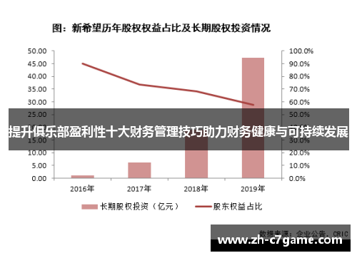 提升俱乐部盈利性十大财务管理技巧助力财务健康与可持续发展 提升俱乐部盈利性十大财务管理技巧助力财务健康与可持续发展